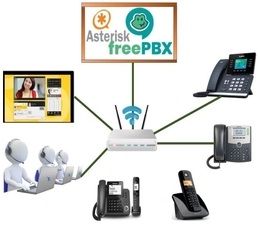 اشتراك 3 اشهر لمقسم هاتفي - FREE PBX